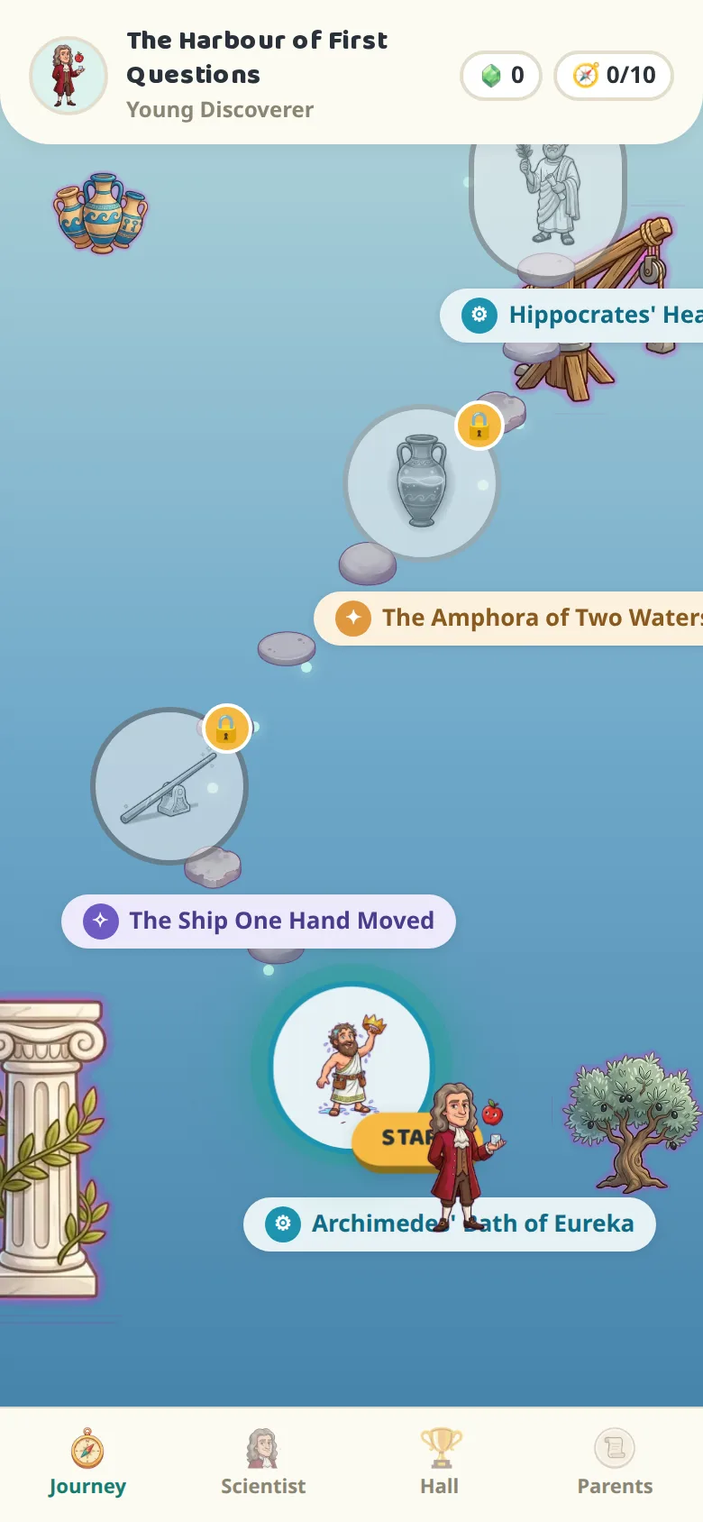 The Discovery Trail map: the Harbour of First Questions, from Archimedes' Bath of Eureka up through The Ship One Hand Moved